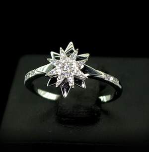 Серебряное кольцо 925 пробы 2,17 г с Фианитами 0,44 карат