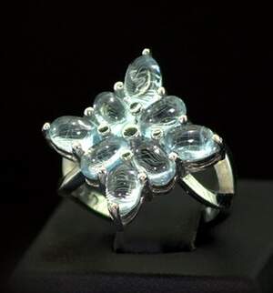 Серебряное кольцо 925 пробы 5,38 г с голубыми Топазами 5,28 карат Серебряное кольцо 925 пробы 5,38 г с голубыми Топазами 5,28 карат