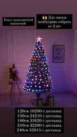 Ёлка с цветными светодиодами