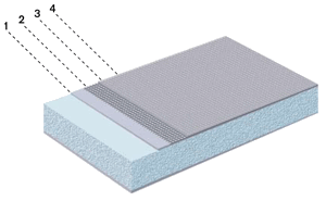 РУСПАНЕЛЬ 2500 х 600 х 10/1