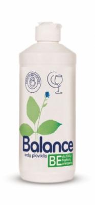 Моющее средство для посуды